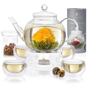 Teaware