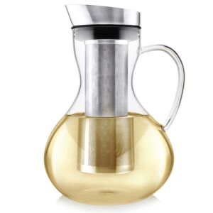 Tea Pitchers
