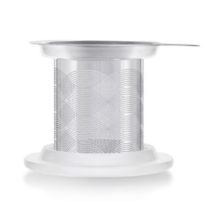 Gifts Under $20