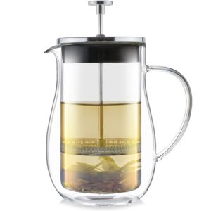 Tea Presses