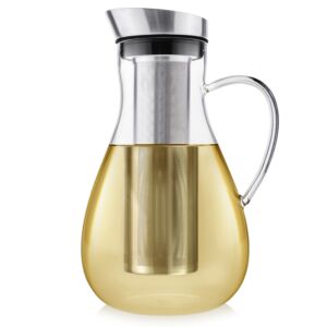 Iced Tea Serveaware