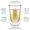 Tulip Tea Au Lait Insulated Tasting Glasses