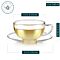 Kyoto Tea Cup & Saucer Set of Four