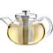 Connoisseur Glass Teapot With Infuser for Loose Tea