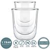 TULIP LA NORME INSULATED TASTING GLASSES