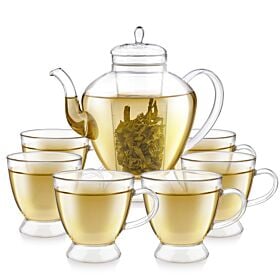 Grand Bouquet Borosilicate Glass Tea Set for Six