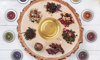 Tea Knowledge