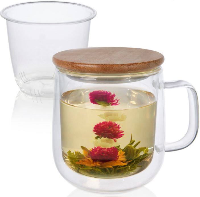 Labor day tea gifts